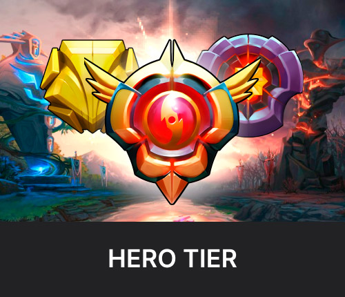 Dota 2 Hero Tier