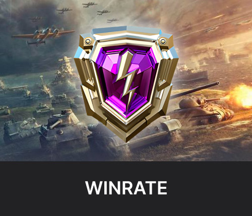 WoT Winrate